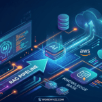 Building a RAG Pipeline with AWS: A Complete Guide