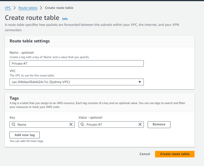 Creating the private route table for the Sydney VPC.