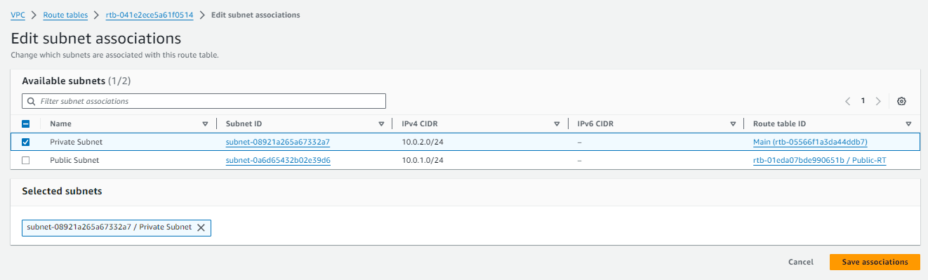 Associating the private subnet with the private route table.