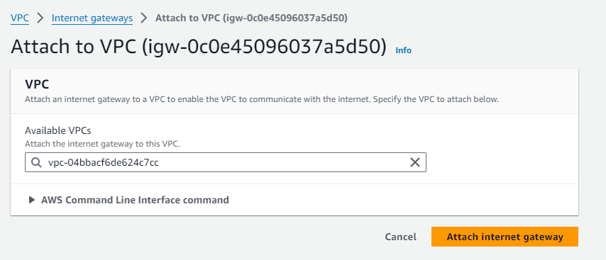 Confirmation that the internet gateway is attached to the Sydney VPC.