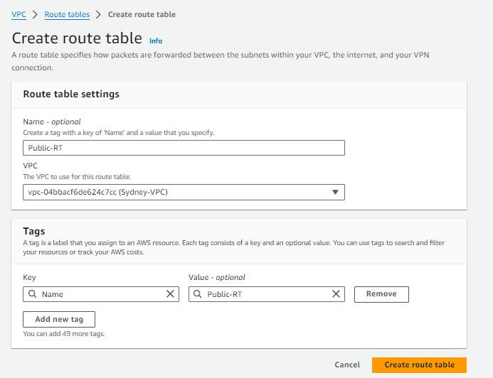 Creating the public route table for the Sydney VPC.