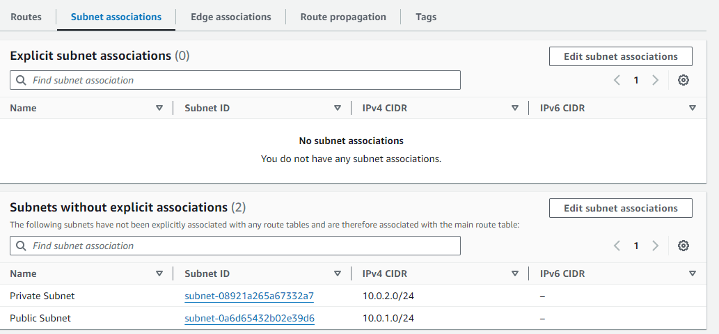 Subnet associations tab of the route table before the public subnet is associated.