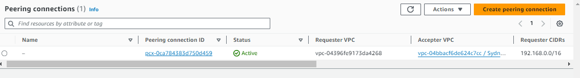 VPC peering connection showing Active status once the request is accepted.